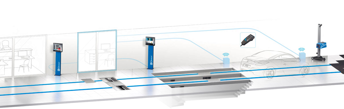 Ligne controle technique Capelec